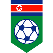 业回报