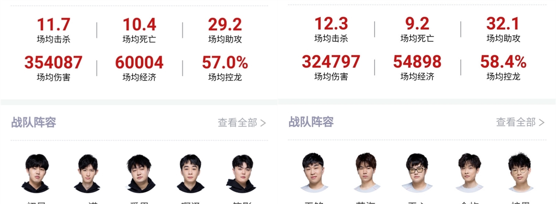 两队近期表