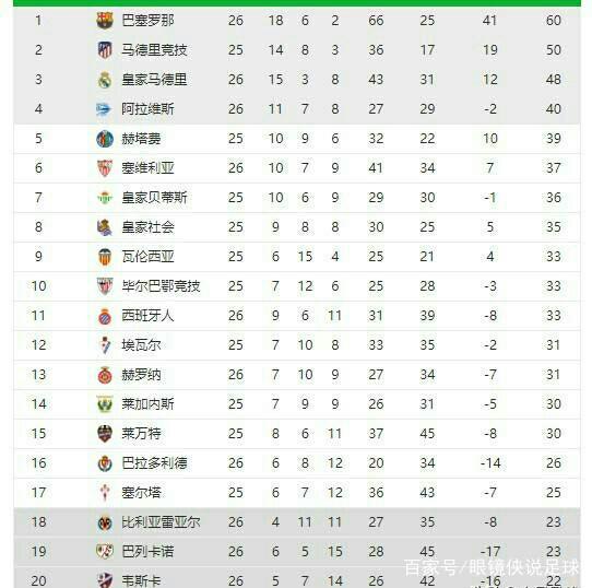 胜追击和科